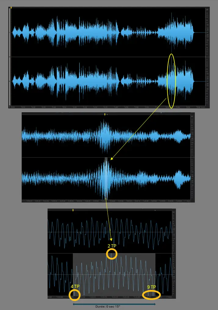 True Peaks Musique Classique_Exemple_Kevork Mastering