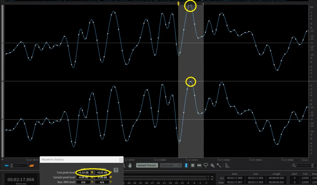 Original LPCM 1644 before Lossy Encoding (Ogg Vorbis). Look at 1 TP on each channel