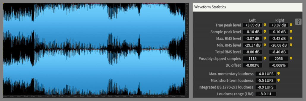 Madonna_Let it will be_2005_Statistics & Waveform