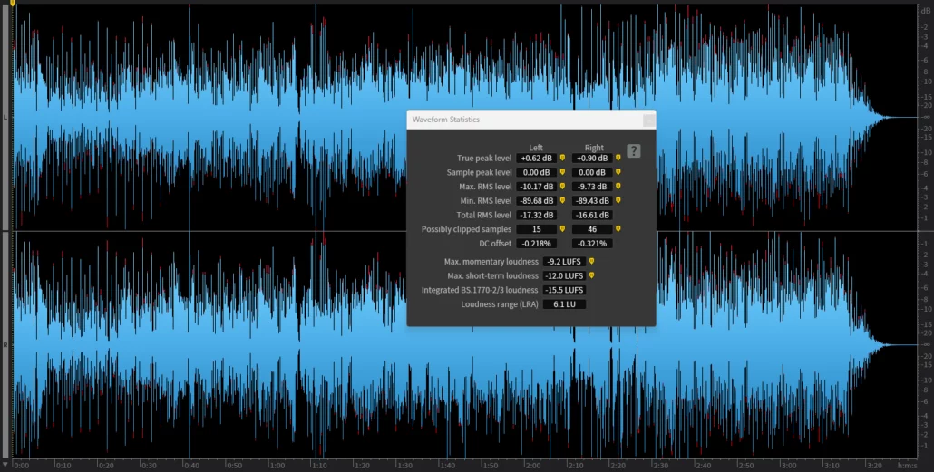 Michel-Jonasz_Joueurs-de-Blues_Waveform-Statistics_Cd-Audio-1985