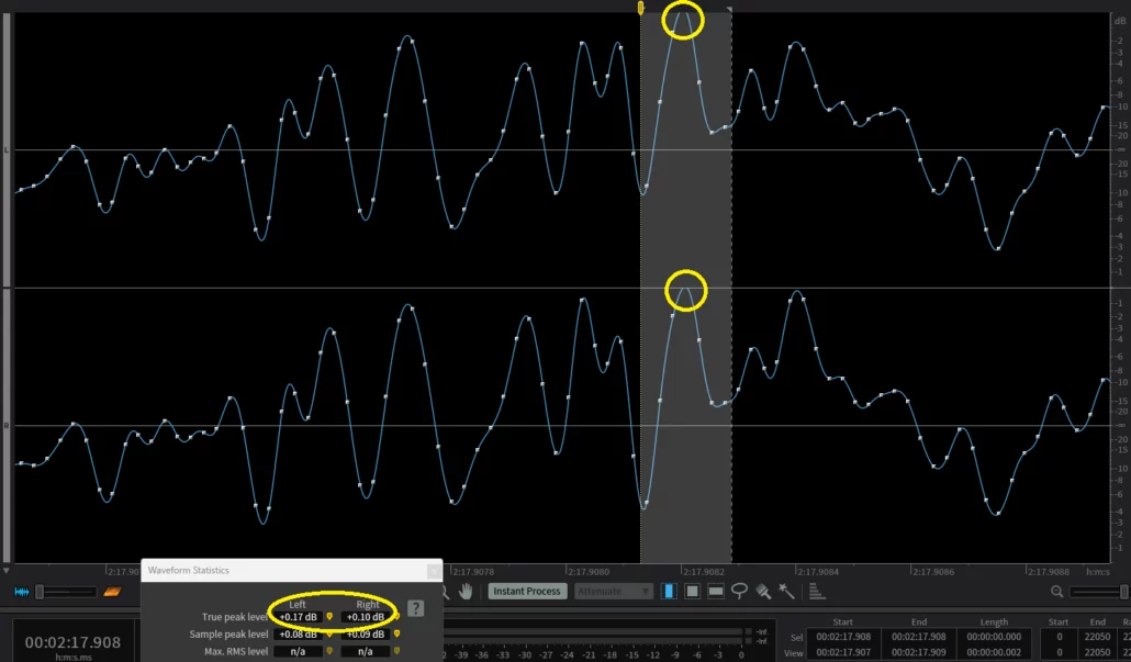 LPCM 3244 after Lossy Encoding (Ogg Vorbis) at max. bitrate of 500kbps (Q=10)