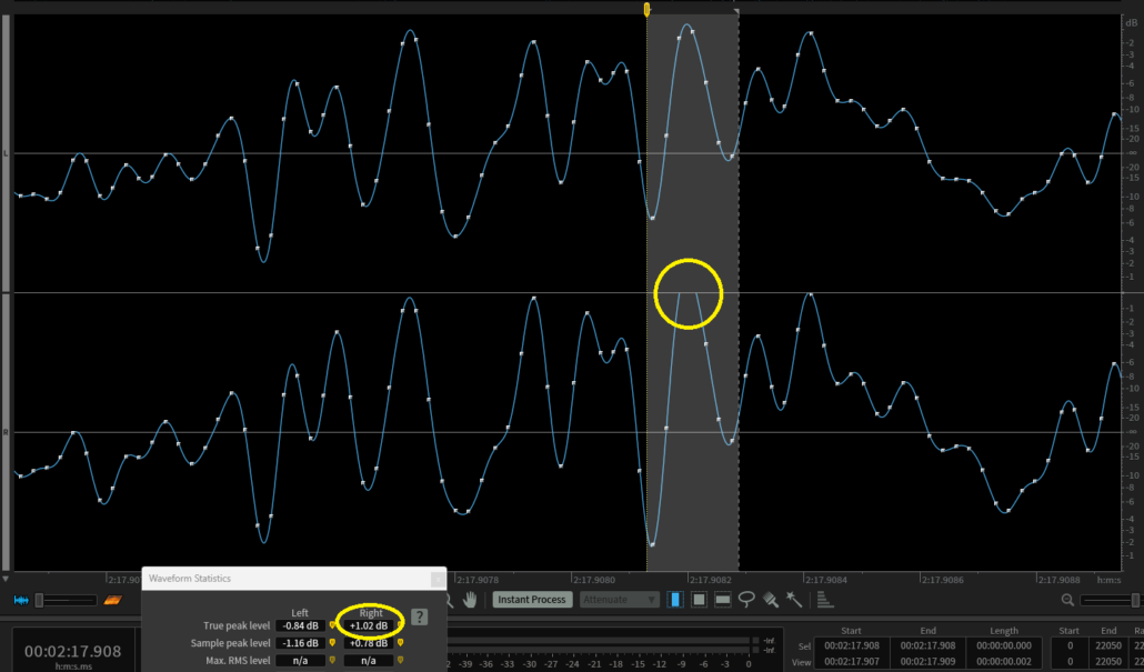 LPCM 3244 after Lossy Encoding (Ogg Vorbis) at bitrate of 64kbps (Q=0)