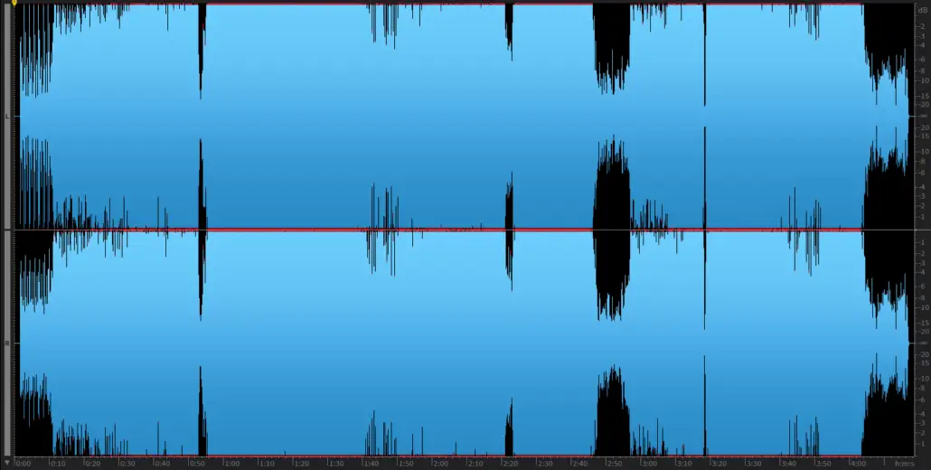 Skrillex_Ragga Bomb_Waveform