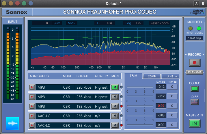 Sonnox Pro Codec plugin in action: True peak detected during the Lossy Codec process